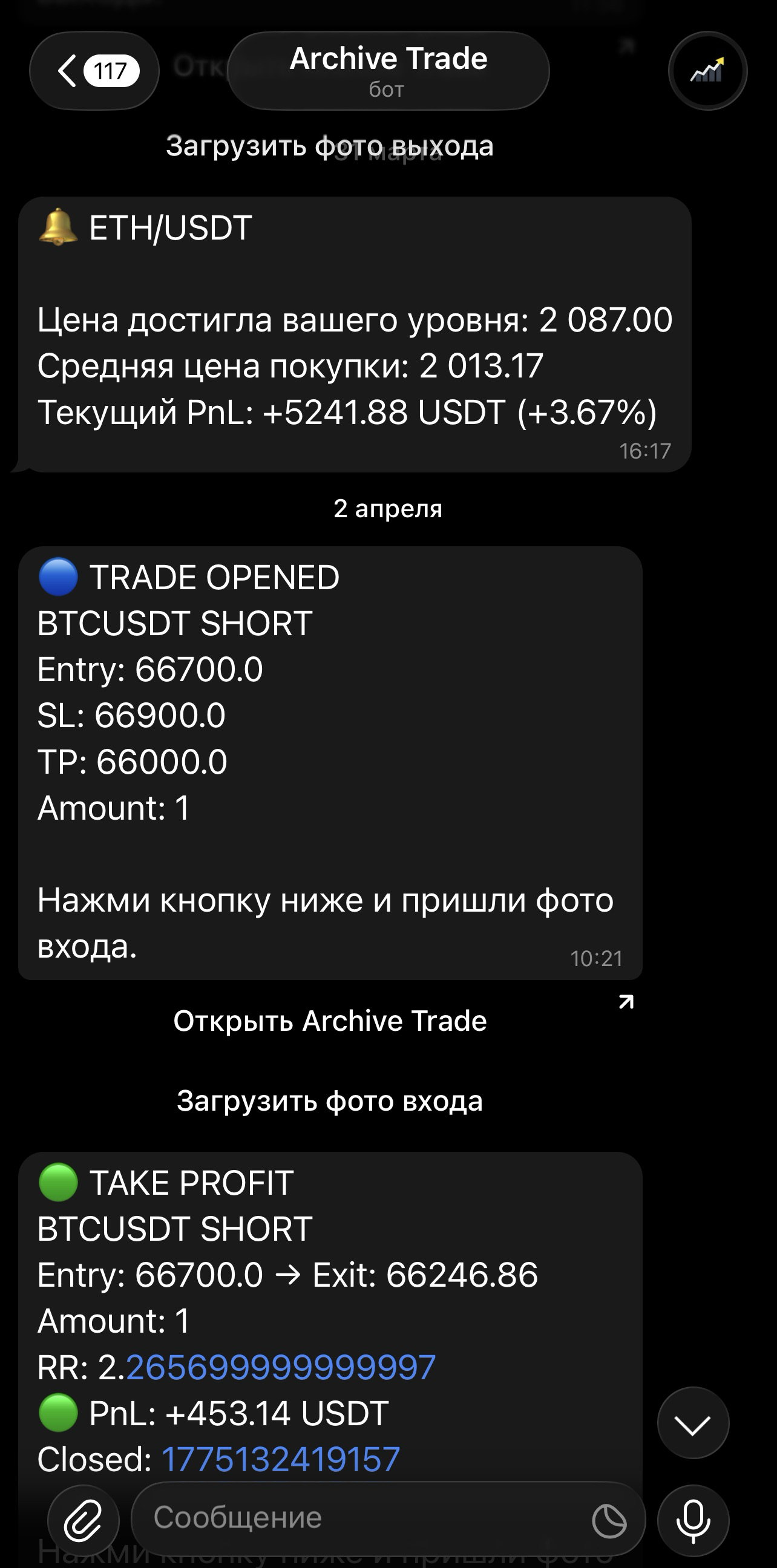 Telegram spot alert